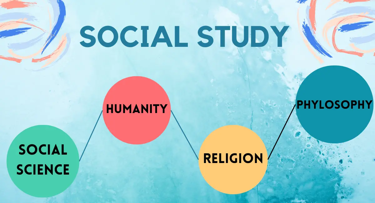 Social Study Definition. Why is social study important